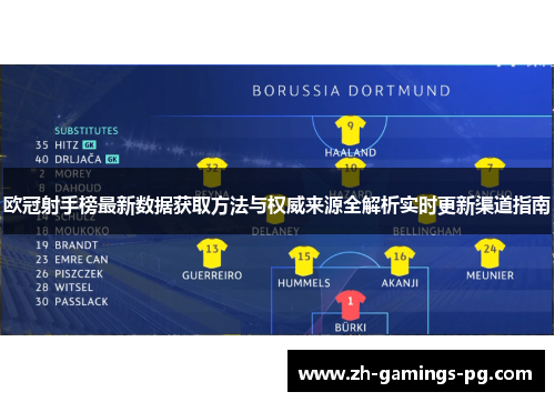 欧冠射手榜最新数据获取方法与权威来源全解析实时更新渠道指南